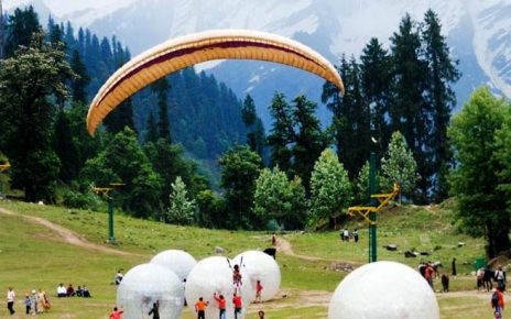 Places in India That Should Must Explore Once in a Lifetime