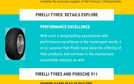 Pirelli Tyres