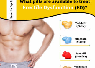 Erectile Dysfunction Treatment Pills