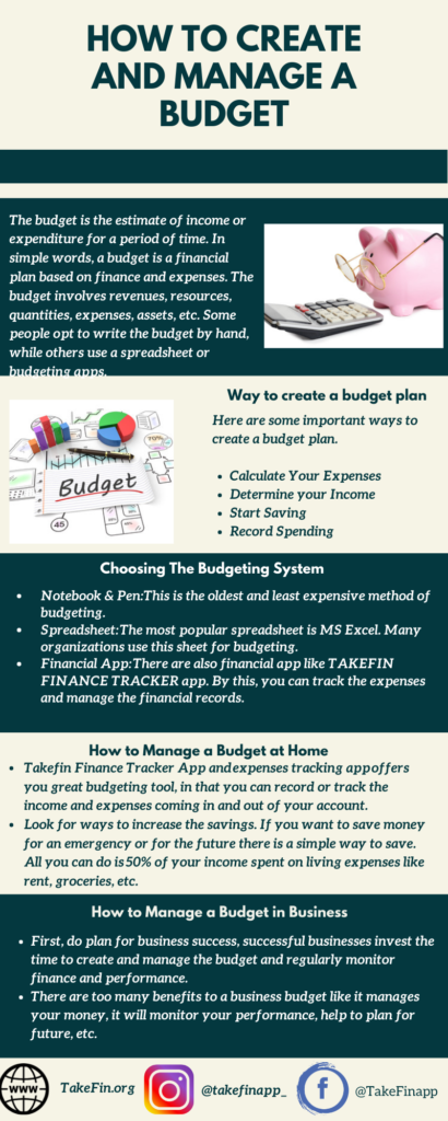 budget management