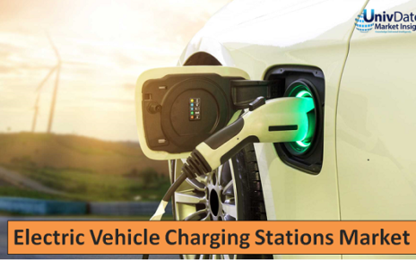 Electric Vehicle Charging Stations Market