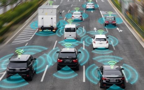 Automotive Radar Market