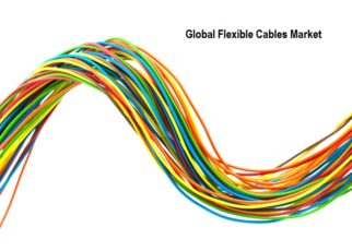 Global Flexible Cables Market