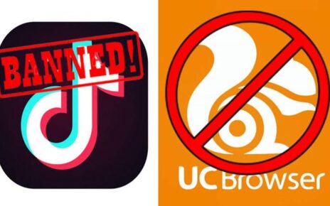 Tiktok band in india