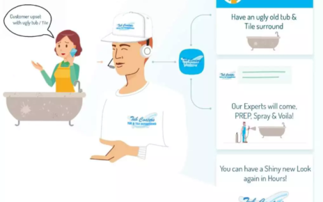 Bathtub and Tile Refinishing